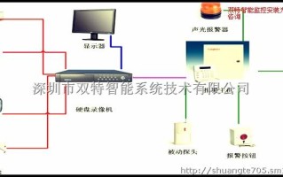 公安报警系统怎么安装（一键报警系统怎么安装）