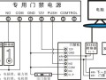 门禁控制器怎么开（门禁控制器怎么开门）