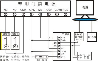 门禁控制器怎么开（门禁控制器怎么开门）