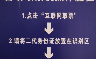 网上订的火车票,它往手机里发了一个取票号,怎么用?怎么取票，取号机怎么用图解