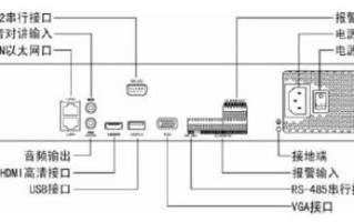 海康解码器怎么接线，海康威视解码器怎么接线