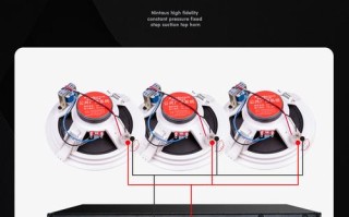 定压功放怎么测试喇叭好坏（定压功放怎么测试喇叭好坏视频）