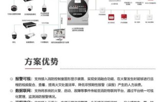 海康一键报警系统安装过程，监控报警怎么安装的