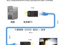 同轴网络延长器使用方法，网络同轴传输延长器怎么用的