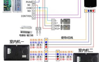 可视门禁10根线接法，可视对讲门禁怎么用的