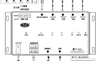 中控主机怎么接入av信号（2012年纳智捷屏幕的接线法）