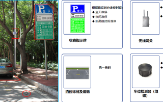 路边停车怎么识别车辆（路边停车地磁感应器怎么识别车牌）