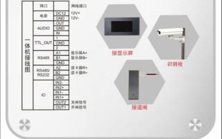 道闸摄像头怎么添加（道闸摄像头怎么添加海康摄像机）