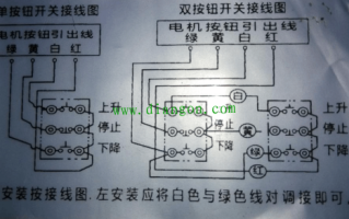 遥控门怎么接线（遥控门怎么接线视频教程）