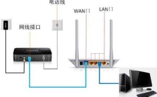 网络延伸器线怎么插（网络延伸器线怎么插的）