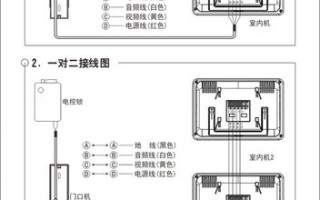 可视对讲别墅怎么布线（别墅可视门铃怎么连接电控锁）