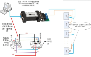 485线怎么接（485接口接线方法）