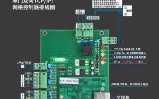 门禁主板怎么设置（门禁主板怎么设置IP）