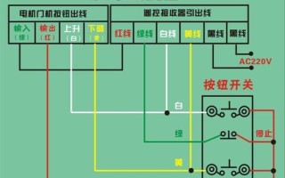 大门遥控怎么接线（大门遥控怎么接线图解）