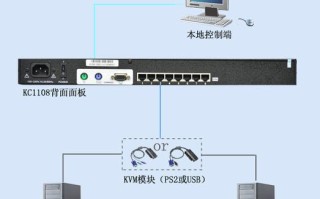 显示器接监控怎么接（显示器接监控怎么接线）