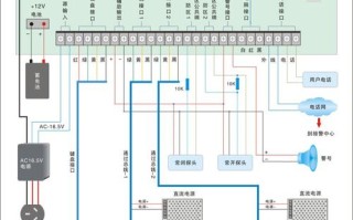 水浸怎么接环境主机（水浸接线图）