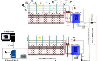怎么识别电子围栏（怎么识别电子围栏真假）
