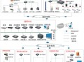 安保系统一体化建设方案，安防系统方案设计