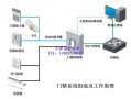 楼宇门禁密码设置修改方法，机房门禁怎么改密码的