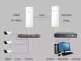 电梯装监控怎么安装步骤（入户电梯厅怎么安装摄像头）