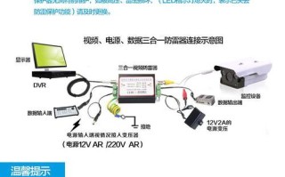 监控摄像头常见故障怎么维修，监控器坏了怎么办视频