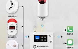 家用烟感器一直响怎么关闭，家庭报警系统怎么解除