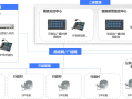 闯关东的原因，怎么入侵村村通广播系统呢