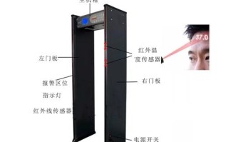 安检门两边都要通电吗，安检门不灵怎么调试视频