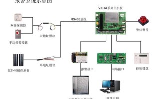 Honeywell怎么接报警按钮（honeywell报警主机接线图）