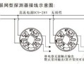 烟感分几种，如何接线，先谢谢了，独立烟感的作用