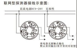 烟感分几种，如何接线，先谢谢了，独立烟感的作用