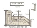 农村自建别墅避雷针怎么设置，别墅安防监控前期怎么布置的