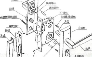 门锁怎么安装螺丝不对（门锁怎么安装螺丝不对位呢）