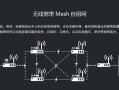 怎么做无线mesh（mesh无线组网教程）