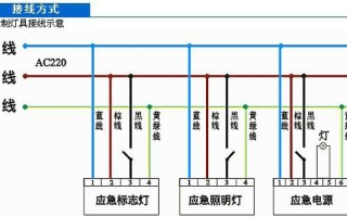 疏散指示灯怎么接（疏散指示灯怎么接线）