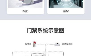 zkteco门禁使用方法，zkteco门禁设置教程