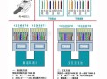 网线没有按线序压怎么测试（网线不按线序接能用吗）