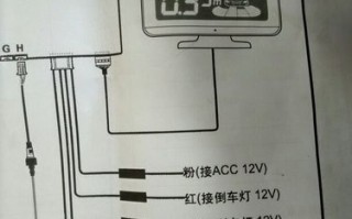 车牌识别怎么接雷达（车牌识别怎么接雷达线）