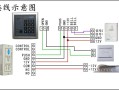 门禁系统不断重启是什么原因，couns门禁接线