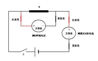 电流怎么测电压（电流怎么测电压大小）