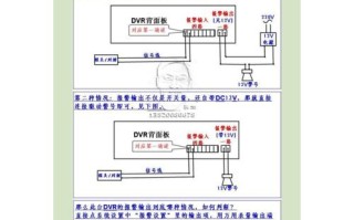 海康录像机联动报警怎样接线，海康摄像机怎么接报警器