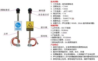 人体静电消除器怎么接线（设备除静电接地正确方法）