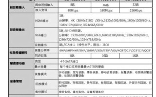 海康le15使用说明，海康威视怎么智能回放视频