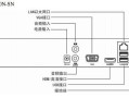 硬盘录像机怎么对讲（硬盘录像机怎么对讲通话）