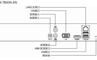 硬盘录像机怎么对讲（硬盘录像机怎么对讲通话）