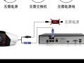 监控探头怎么连接屏幕（天视通摄像头设置教程）