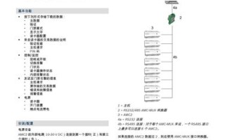 门禁系统bosch怎么设置（bosch门禁使用说明）