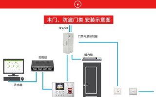 海康威视怎么设计密码（海康k1t341m怎么设置密码开门）