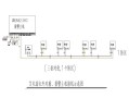 消防弱电中线型光束感烟探测器的发送器和接收器怎么布线和安装，红外对射如何布线