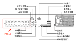 录像机怎么删除通道（poe硬盘录像机怎么删除通道）